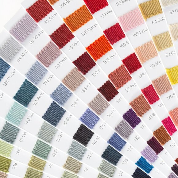 Samuel & Sons 2 + 2.1 Yard Turquoise Mist 1.5" Cambridge Strie Braid Trimming - Picture 8 of 11